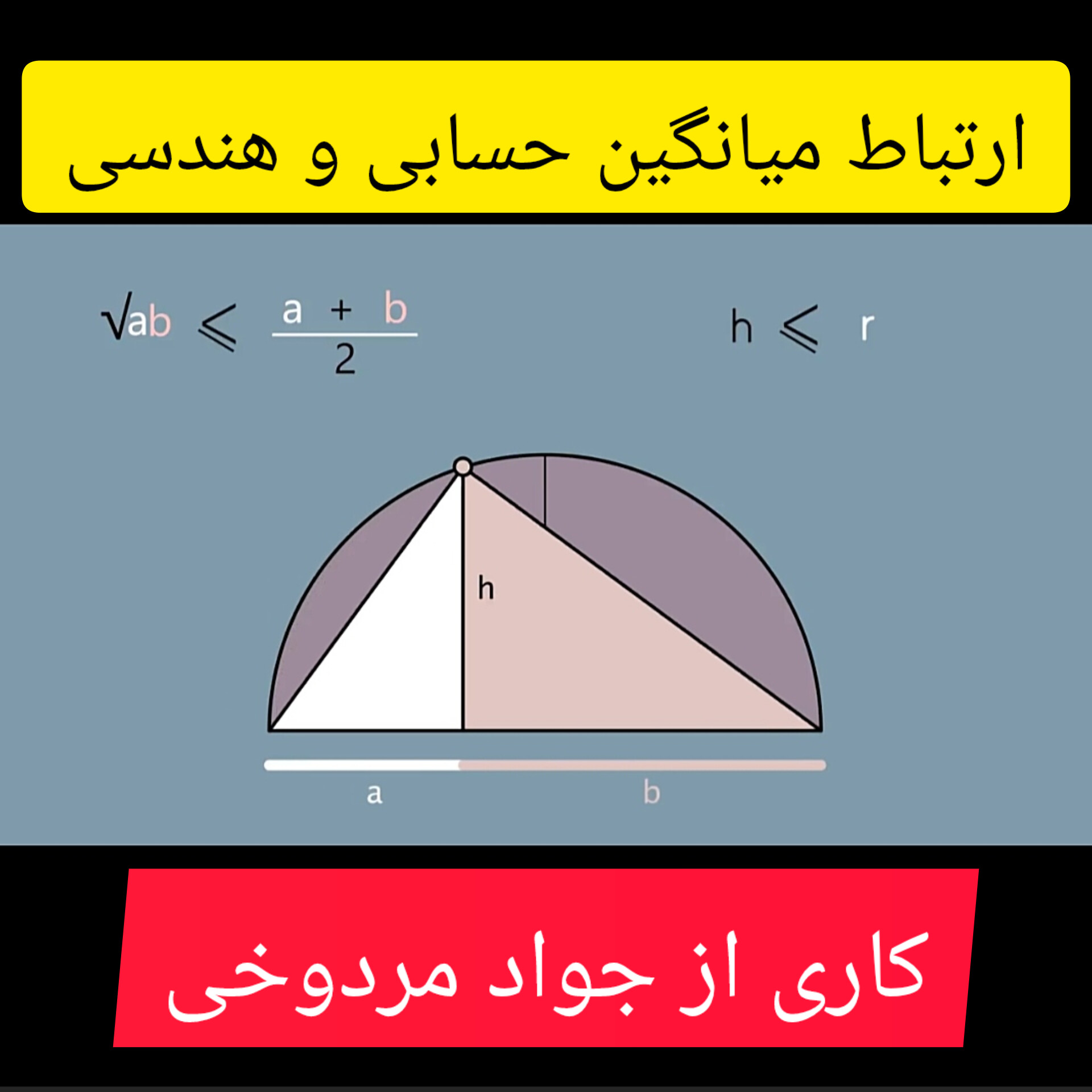 یه نامساوی مهم که باید بلد باشی!!
