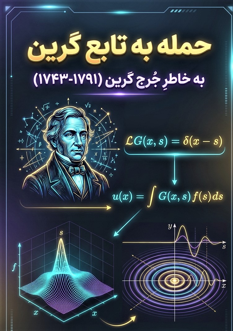 حمله به تابع گرین