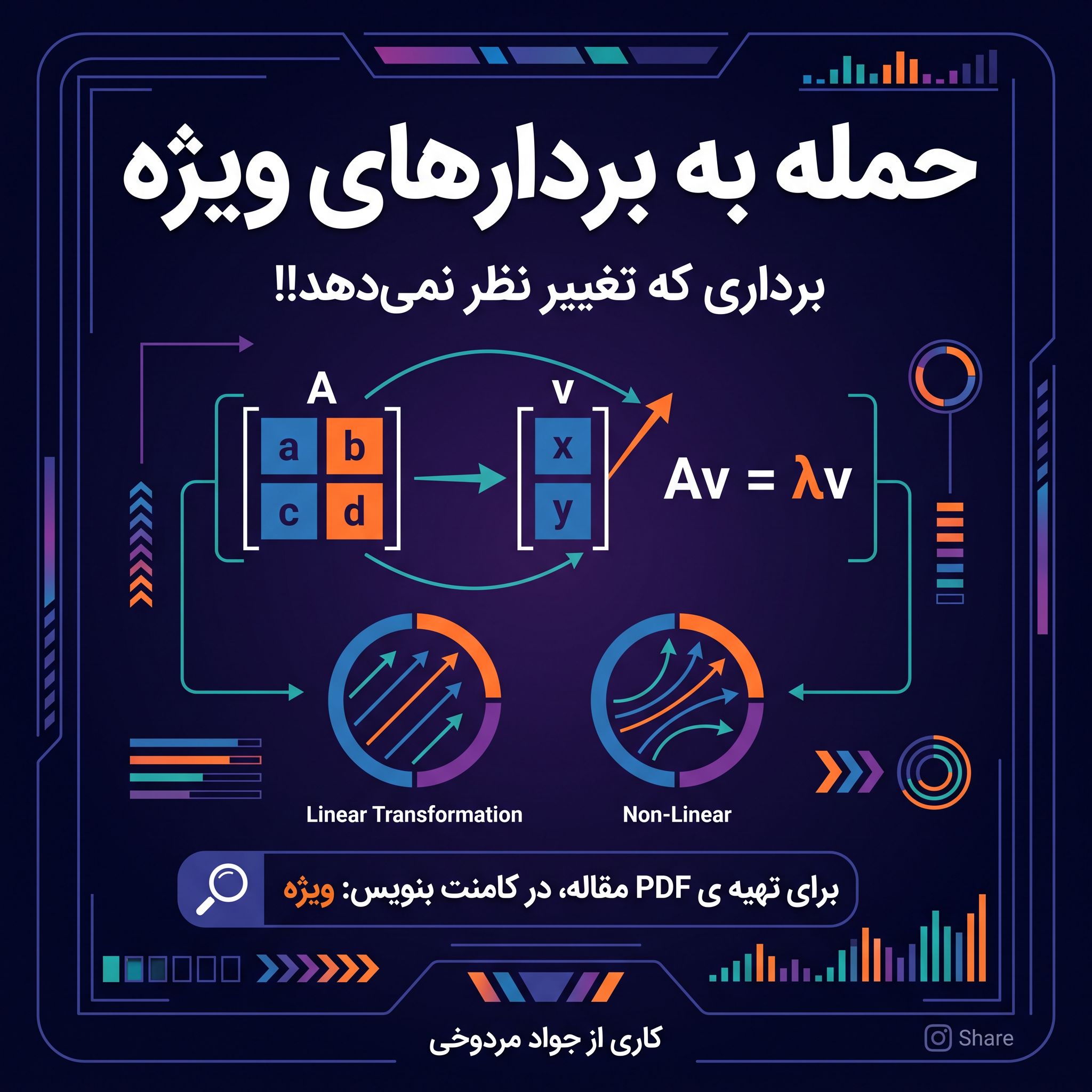حمله به بردارهای ویژه- نسخه pdf