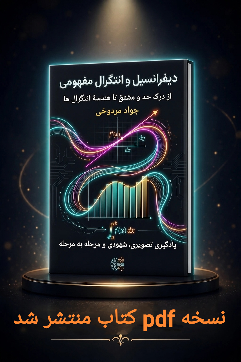 کتاب حساب دیفرانسیل و انتگرال مفهومی | نسخه PDF