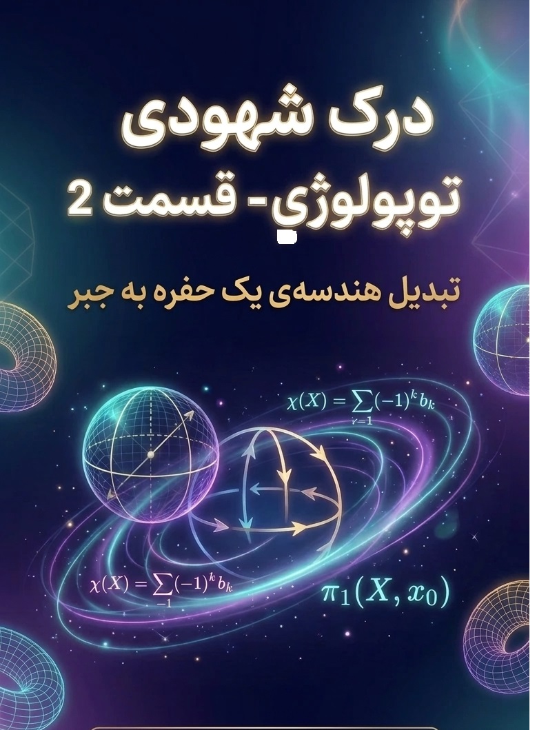 درک شهودیٍ توپولوژیٍ جبری- قسمت2